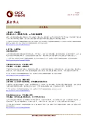 晨会焦点