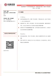 晨会聚焦
