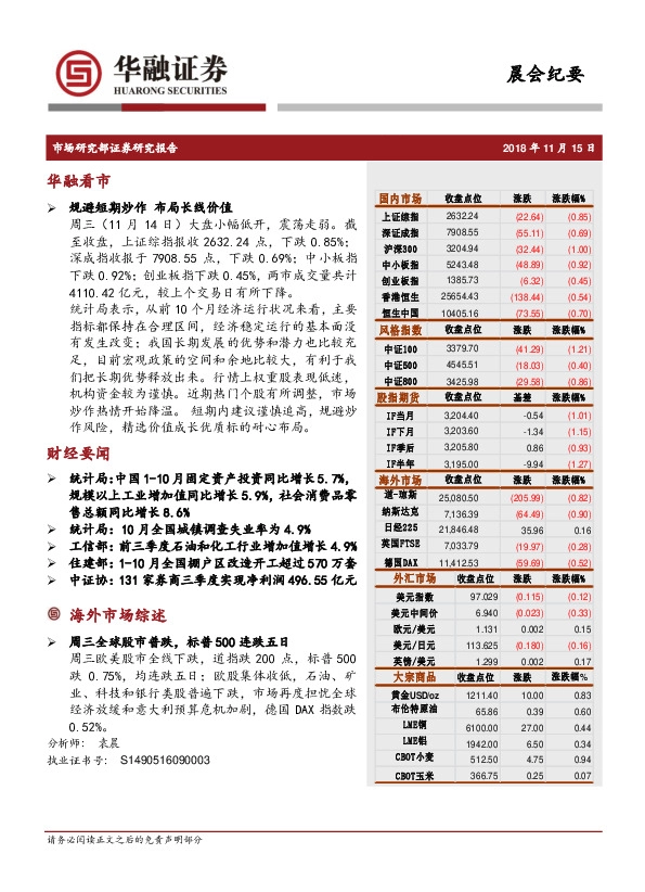 晨会纪要
