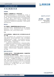 晨会纪要