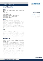 晨会纪要