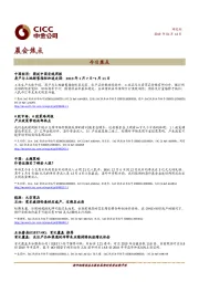 晨会焦点