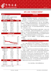 晨会纪要