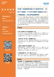 资本邦晨报