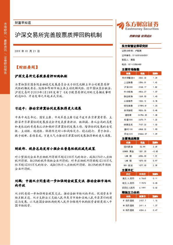 财富早知道：沪深交易所完善股票质押回购机制