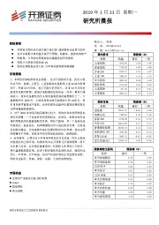 研究所晨报