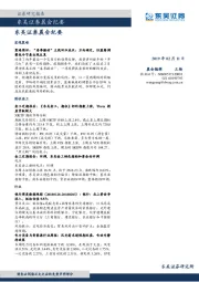 晨会纪要