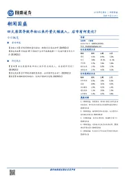 朝闻国盛：四大原因导致年初以来外资大幅流入，后市有何变化？