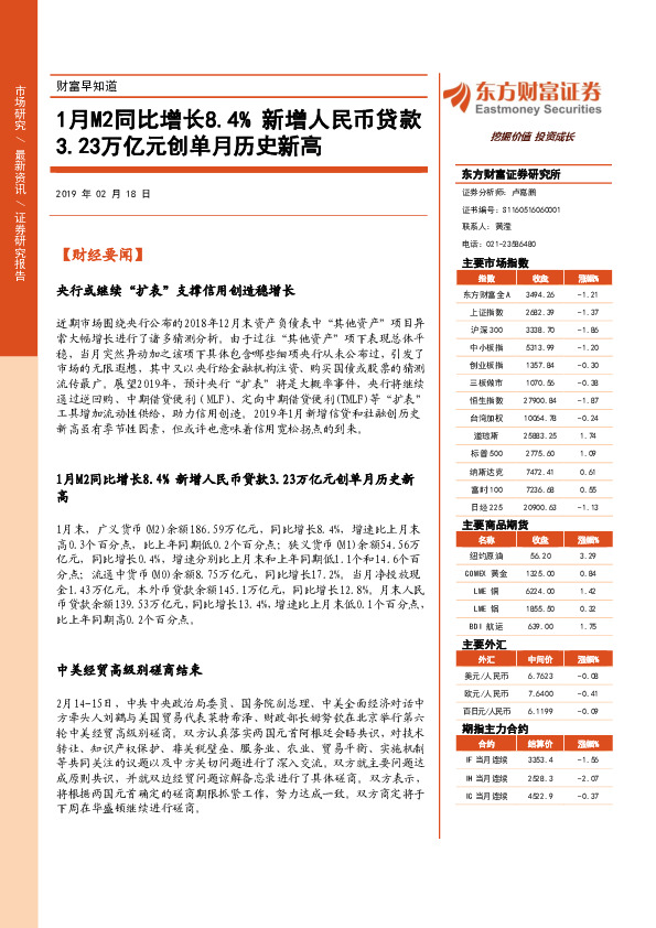 财富早知道：1月M2同比增长8.4% 新增人民币贷款3.23万亿元创单月历史新高