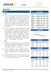 晨会纪要