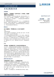 晨会纪要