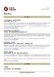 晨会焦点
