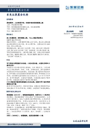 晨会纪要