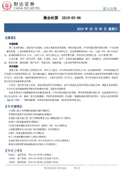 晨会纪要