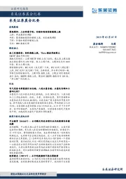 晨会纪要