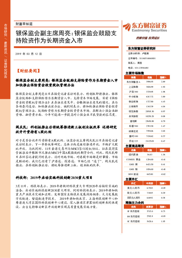 财富早知道：银保监会副主席周亮：银保监会鼓励支持险资作为长期资金入市