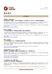 晨会焦点
