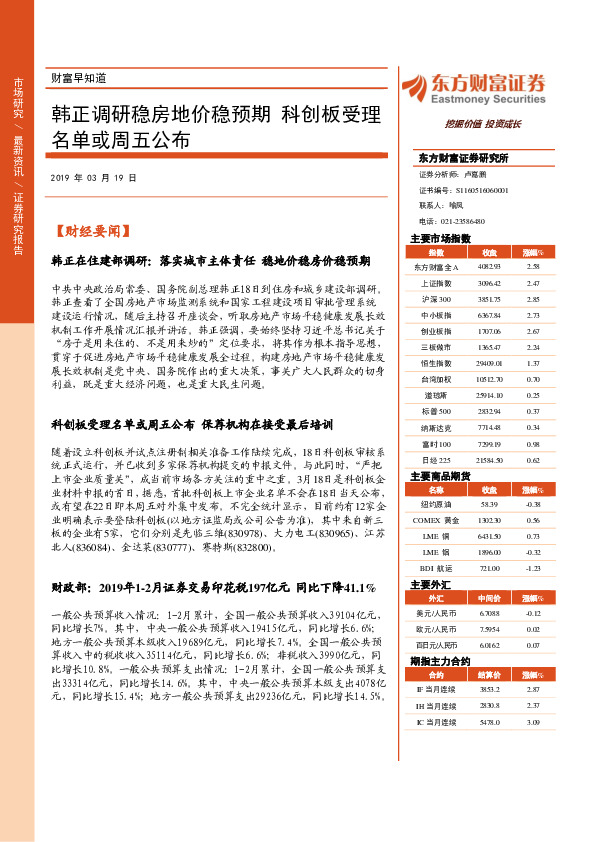 财富早知道：韩正调研稳房地价稳预期 科创板受理名单或周五公布