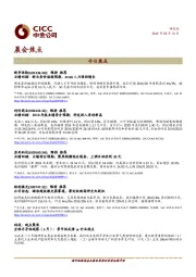 晨会焦点