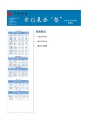 首创晨会“餐”