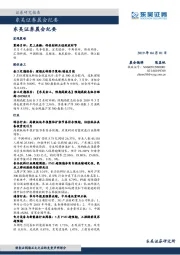 晨会纪要