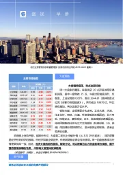 盛视早参