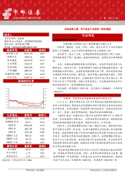 晨会纪要