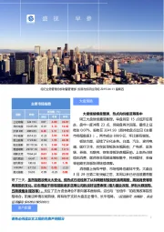 盛视早参