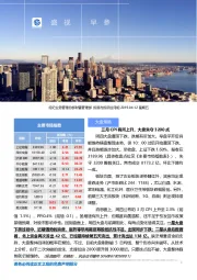 盛视早参