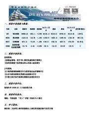 港股资讯晨报