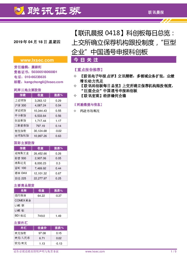 【联讯晨报】科创板每日总览上交所确立保荐机构跟投制度，“巨型企业”中国通号申报科创板