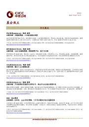 晨会焦点
