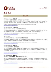 晨会焦点