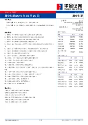 晨会纪要