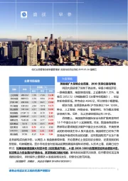 盛视早参