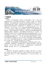 资讯晨报