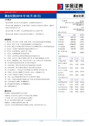 晨会纪要