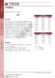 万联晨会