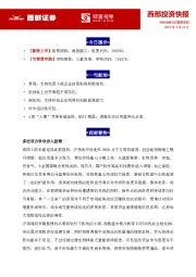西部投资快报