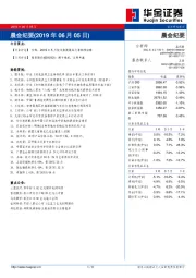 晨会纪要