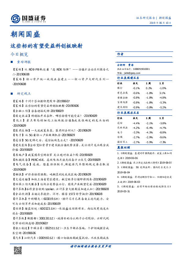 朝闻国盛：这些标的有望受益科创板映射
