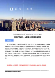 盛视聚焦：黄金逆势崛起，大盘技术性回踩均线系统