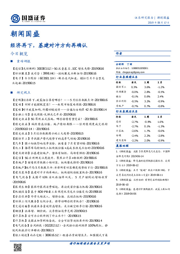 朝闻国盛：经济再下，基建对冲方向再确认