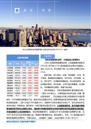 盛视早参
