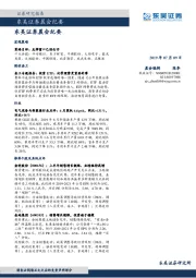 晨会纪要