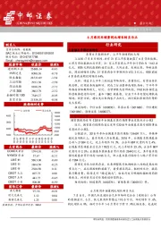 晨会纪要