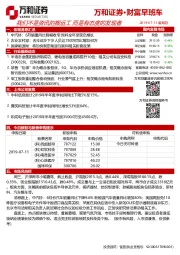 财富早班车