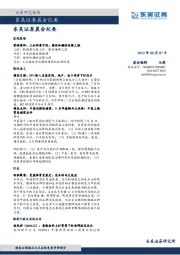 晨会纪要