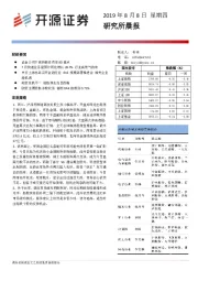 研究所晨报