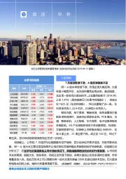 盛视早参
